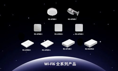 銳捷網(wǎng)絡(luò)以最大份額中標(biāo)中國電信集團(tuán)2019年WLAN集采，領(lǐng)航智能網(wǎng)絡(luò)設(shè)備新紀(jì)元